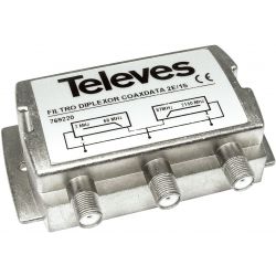 Filtre diplexeur de données TV CoaxData 1Gbps 2-68 MHz/87-2150 MHz Televes