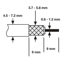 Distribuidor Triax GEDU leva 10dB (5-2400 MHz em ambas as entradas) sem corrente