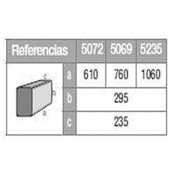 Lockable cabinet (10M+PSU) Televes