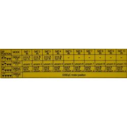 DISEqC 1,0 à 1,2 10x1 KOSCOM