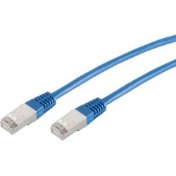 Cable de red RJ45 0.25m Cat 6 S/FTP PIMF y LSZH 250MHz Azul