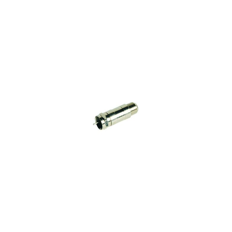 Ikusi BCF-060 60V AC/DC block “F” type male-female connector