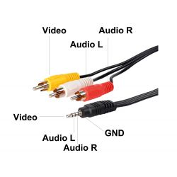 Cable Jack 3.5mm to 3 RCA male (Audio + Video) of 1.5m