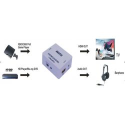 Splitter HDMI to HDMI + Audio