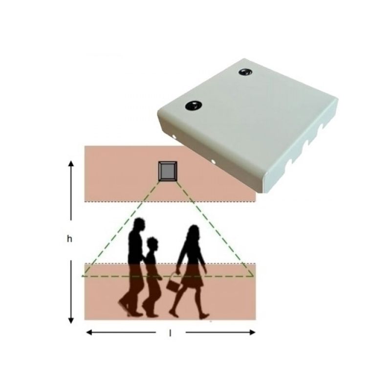 Ontrace PC4D Sensor PassCounter 4D