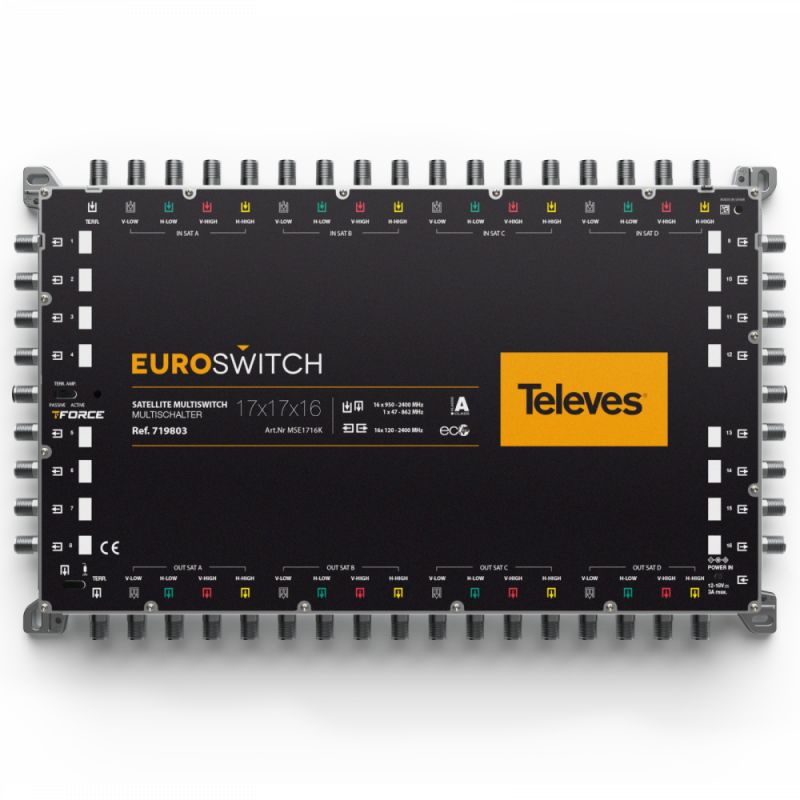 EuroSwitch 17 inputs - 16 outputs Televes