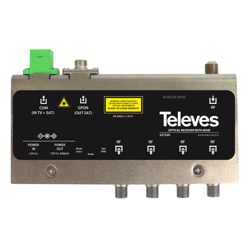 Receptor/Demultiplexor óptico SC/APC (-8...+1dBm) 1310/1550nm 1e/4s Televes