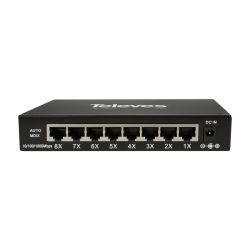 Commutateur Ethernet Layer 2 non gérable 8 ports, 10/100/1000 Mbps Televes