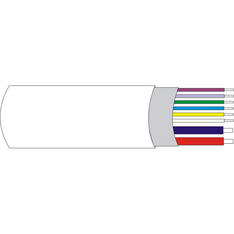 DEM-1310 Shielded-type cable, 2 x 0.75 + 8 x 0.22