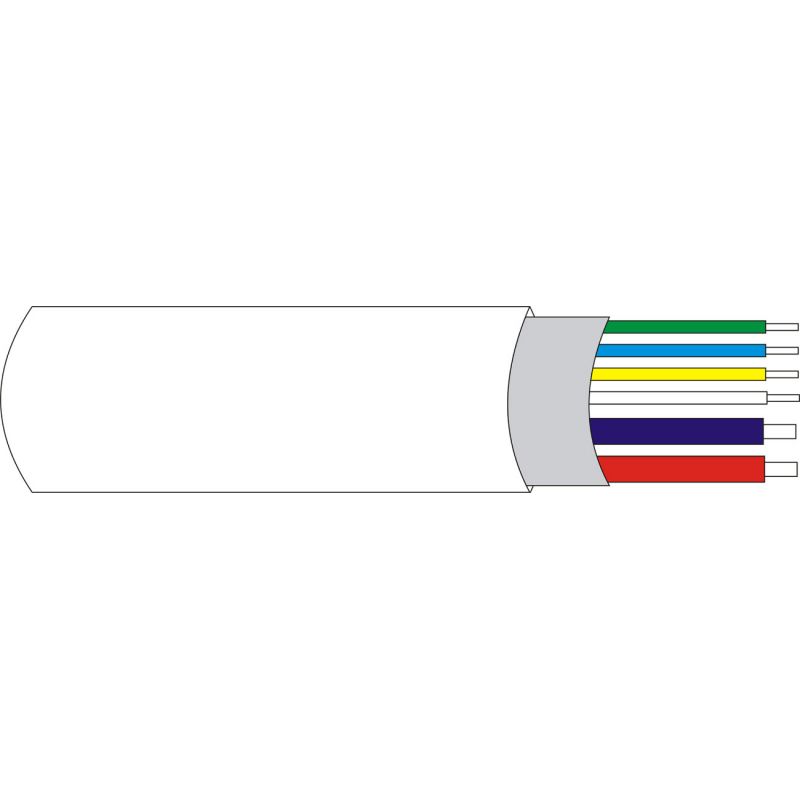 DEM-132 Shielded-type cable, 2 x 0.75 + 4 x 0.22