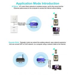 Vonets VAP11G-300 Puente Wifi Bridge