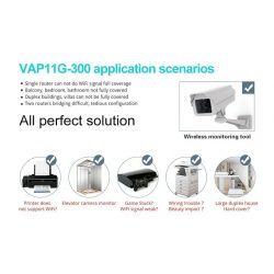 Vonets VAP11G-300 Puente Wifi Bridge