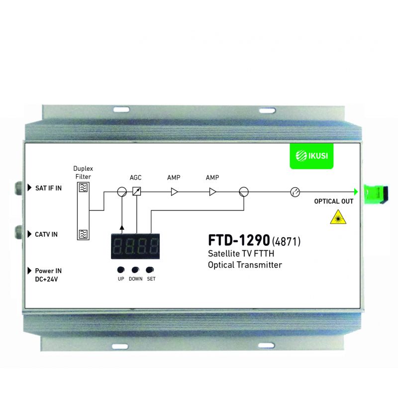 Ikusi FTD-1290 Transmisor óptico TV+FI SAT