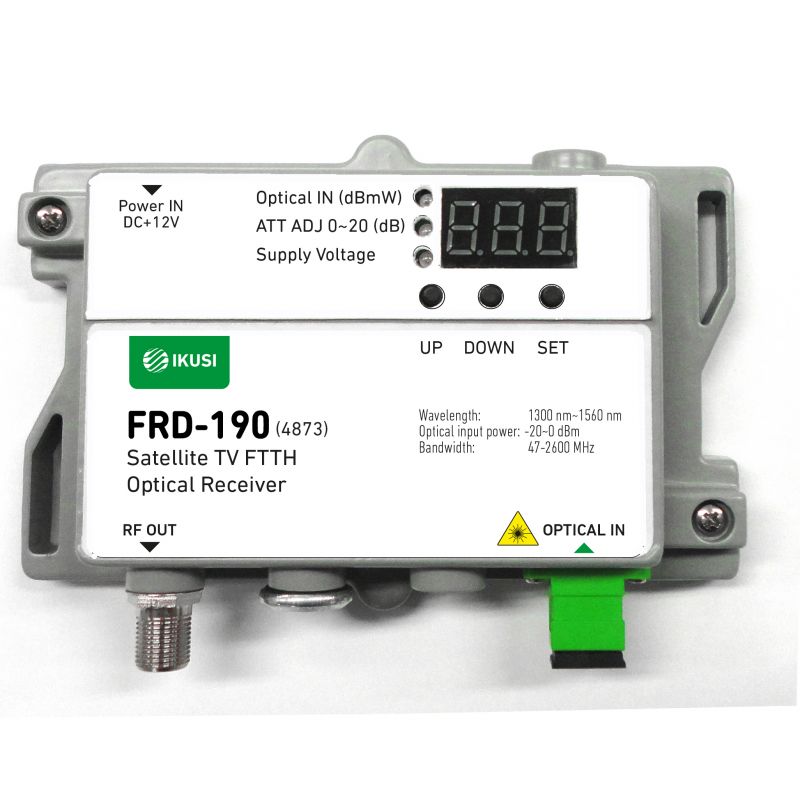 Ikusi FRD-190 Récepteur fibre optique terr/sat