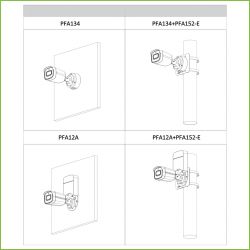 Dahua HAC-HFW1500TL-A-0280B Tubular HDCVI 5M DN dWDR IR80m 2.8mm…