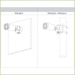 Dahua HAC-HFW1500R-Z-IRE6 HDCVI tubulaire 5M DN dWDR IR60m…