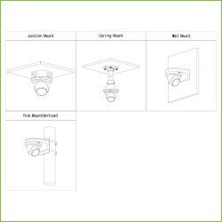 Dahua HAC-HDW1231TMQ-A-0280B Dome HDCVI 4IN1 2M 1080P WDR…