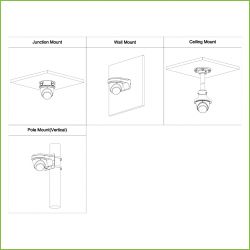 Dahua HAC-HDW1509T-LED Dôme HDCVI 4IN1 5M COULEUR WDR Starlight…