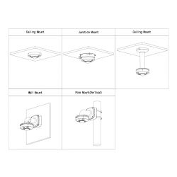 Dahua IPC-EBW8842-AS-IVC FishEye IP Panamorph H265 8M DN IR10m…