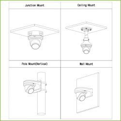 Dahua IPC-HDW5449TM-SE-LED Dome IP H265 4M COR TOTAL WDR 140dB…