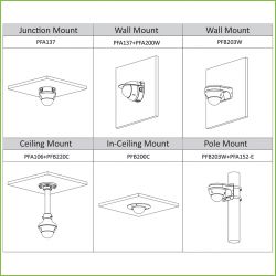 Dahua IPC-HDBW3841R-ZS Dome IP H265 AI 8M 4K DN SMART WDR…