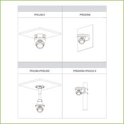 Dahua IPC-HDW5842T-ZE-S2 Domo IP H265 8M WDR Starlight+ IR50m…