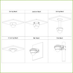 Dahua IPC-HDBW5842E-ZE-S2 Dôme IP H265 8M DN WDR Starlight+…