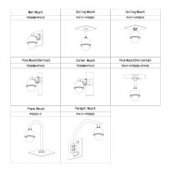 Dahua SD60430U-HNI Dôme IP PTZ 4M H265 DN WDR 30x 3D IVS IP67…