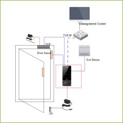 Dahua ASI1201E-D Lecteur de carte EM autonome IP66