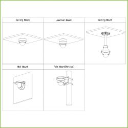 Dahua HAC-HDBW1231EA-A-0280B Dôme HDCVI 4IN1 2M 1080P WDR…