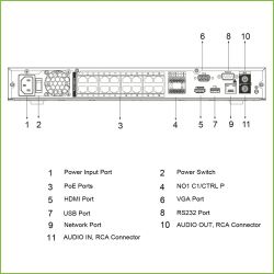 Dahua NVR4232-16P-4KS2/L NVR 32 canais 160 Mbps 4K H265 HDMI…