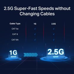 TP-LINK TL-SG105-M2 commutateur réseau Non-géré Gigabit Ethernet (10/100/1000) Noir