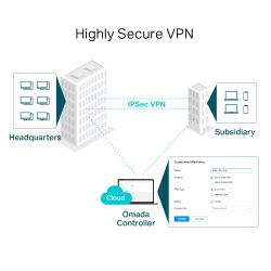 TP-LINK TL-ER7206 Routeur connecté Gigabit Ethernet Noir