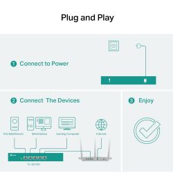 TP-LINK TL-SX105 commutateur réseau Non-géré 10G Ethernet (100/1000/10000) Noir