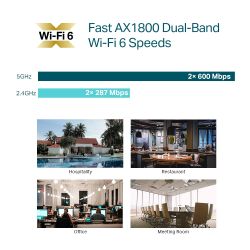 TP-LINK EAP610 point d'accès réseaux locaux sans fil 1775 Mbit/s Blanc Connexion Ethernet, supportant l'alimentation…