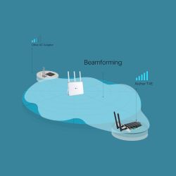 TP-LINK AC1200 Internal WLAN 867 Mbit/s