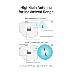 TP-LINK AC600 High Gain Wireless Dual Band USB Adapter Interno WLAN 600 Mbit/s