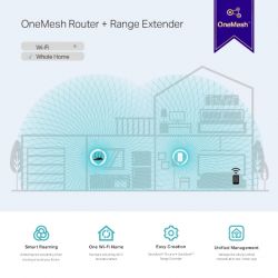 TP-LINK RE300 extensor de redes Repetidor de rede Branco