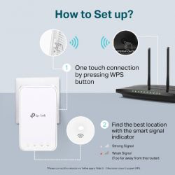 TP-LINK RE300 prolongateur réseau Répéteur réseau Blanc