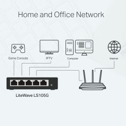 TP-LINK 5-Port 10/100/1000Mbps Desktop Network Switch