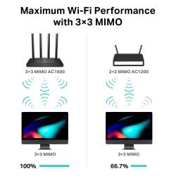 TP-LINK Archer C80 router sem fios Gigabit Ethernet Dual-band (2,4 GHz / 5 GHz) 4G Preto