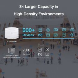 TP-LINK AC1750 Wireless MU-MIMO Gigabit Ceiling Mount Access Point