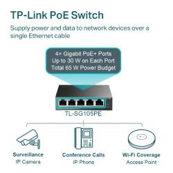 TP-LINK TL-SG105PE switch No administrado L2 Gigabit Ethernet (10/100/1000) Energía sobre Ethernet (PoE) Negro