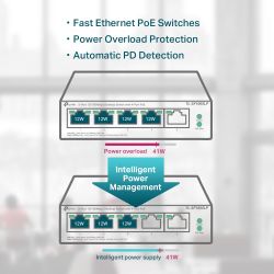 TP-LINK TL-SF1005LP switch No administrado Fast Ethernet (10/100) Energía sobre Ethernet (PoE) Negro