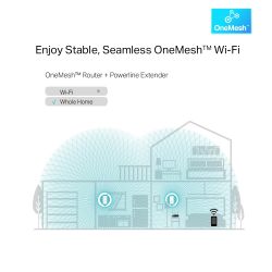 TP-LINK AV1300 Gigabit Passthrough Powerline ac Wi-Fi Extender