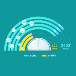 TP-LINK DECO X60(2-PACK) sistema de Wi-Fi Mesh Dual-band (2,4 GHz / 5 GHz) Wi-Fi 6 (802.11ax) Branco Interno