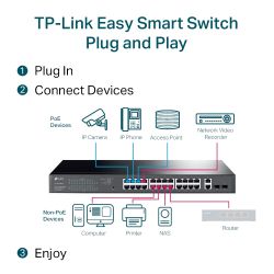 TP-LINK 28-Port Gigabit Easy Smart Switch with 24-Port PoE+