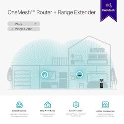 TP-LINK RE315 ampliador de red Blanco 10, 100 Mbit/s