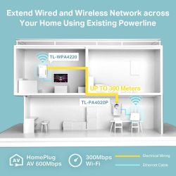 TP-LINK AV500 Powerline Wi-Fi Kit