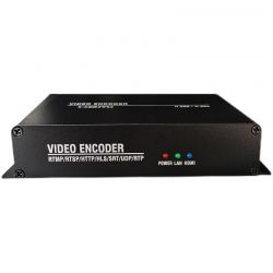 Codificador IPTV H.265 H.264 HLS HDMI 1080p Gigabit Gerenciável por IP